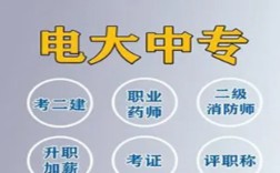 2025中央廣播電視中等專業學校(電大中專)官網報名網址