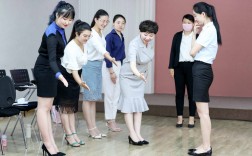禮儀培訓師學費多少