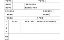 考研信息填報注冊學號(考研)