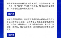 考編十大熱門專業(yè)(考編專業(yè)要求一覽表)