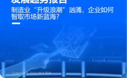 2024年以后什么行業(yè)最好