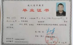 沒有學位證可以考研究生嗎