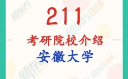 安徽考研院校(一般二本建議考研學(xué)校)