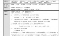 本科生上班族報考第二學歷