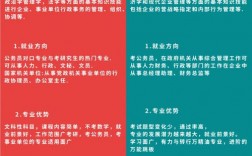 行政管理和工商管理有什么區別(女生學行政管理好就業嗎)