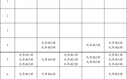 大學體育課上到大幾