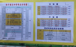 安陽往屆生考研地點都有哪些(往屆生考研現場確認需要帶的東西)