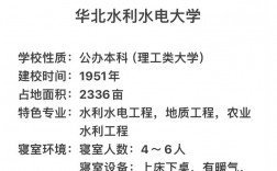水利部四大親兒子學校