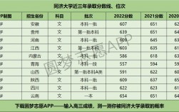 在線輸入分數推薦大學