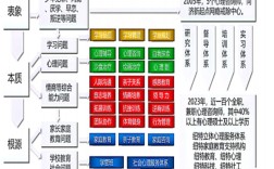 淄博市管教孩子叛逆厭學的戒網癮學校