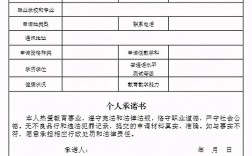 教師資格認定需要哪些材料