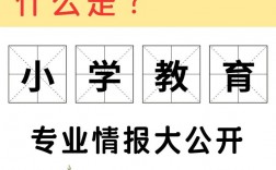 小學教育考研