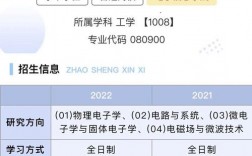 杭州電子科技大學考研難度怎么樣？復試刷人厲害嗎？