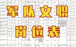 文員屬于什么部門