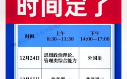 今天距離2023年考研還有多少天(考研計(jì)時(shí)器)