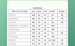 吉林大學復試刷人厲害嗎(一般二本建議考研學校)