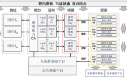 重慶電子工程職業(yè)學(xué)院官網(wǎng)教務(wù)系統(tǒng)入口ossc.cqcet.edu.cn