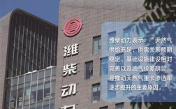 濰柴動力是國企嗎