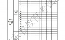 報志愿沖一沖一般高多少位次
