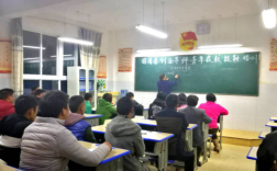 夜校是什么學校(讀夜校需要什么條件)
