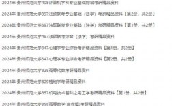 貴州師范大學(xué)2024考研報(bào)錄比
