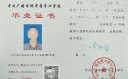 初中文憑可以考大專嗎