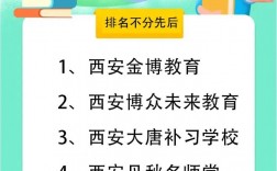 西安初三補課機構