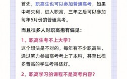 職高可以參加夏季高考嗎？具體條件是什么？