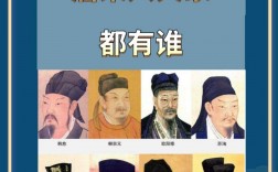 唐宋八大家有誰(唐宋八大家順口溜記憶法)