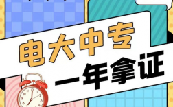2025年安徽合肥電大中專一年制兩年制報名指南！