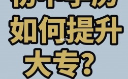 初中畢業可以考大專嗎(初中學歷能不能考大專)
