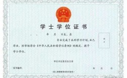 成人本科學位證有用嗎