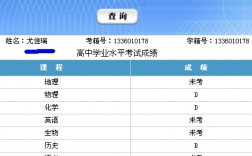 會考成績查詢入口網站(山西招生考試網官網)