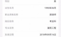 人力資源資格證書查詢官網(十大含金量高的證書排行)