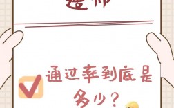 二建通過(guò)率多少