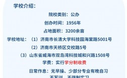 山東交通學院有?？茊? />
        </a>
    </div>
    <div   id=