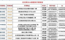 好老師專升本收費明細(xì)