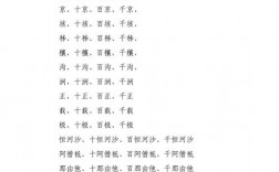計數單位是什么