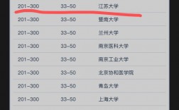 洛桑聯邦理工學院(EPFL)相當于國內哪個大學？世界排名多少？