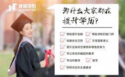 升學歷的正規機構有什么十大靠譜機構推薦