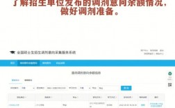 考研調劑有必要找機構嗎(考研學校可以調劑嗎)