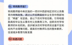 小學特崗教師好考嗎