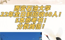 西安石油大學研究生好考嗎(陜西考研最容易的大學)
