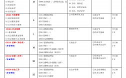 江西師范大學研究生官網招生網入口