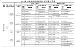 2024年寧夏10月自考出分時(shí)間+查詢?nèi)肟?流程