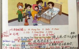 英語二partb的題目意思(英語二考試題型)