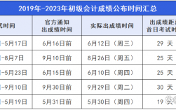 初級會計考試后多久出成績
