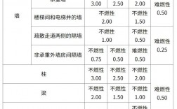 消防改制后單位性質(zhì)