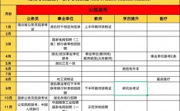 湖北省考面試答題時間(湖北省事業(yè)單位面試真題)