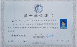 成人學士學位含金量高嗎